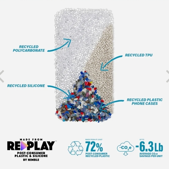 New iPhone 13  ProNimble Spotlight Series Case for  Gray / Charcoal - Picture 3 of 11